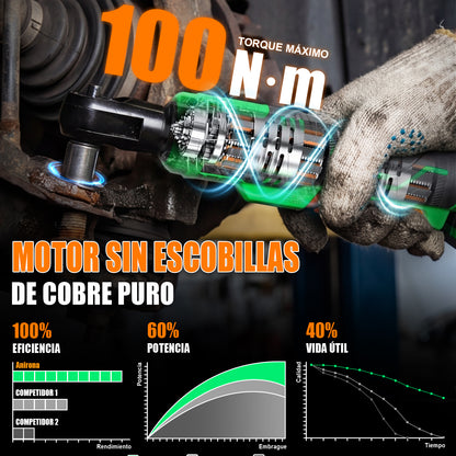Llave Matraca Inalámbrica Ratchet Brushless Anirona Promax AA20-RW5120A