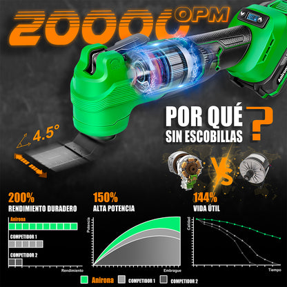 Multiherramienta Oscilante Inalámbrica Sin Carbones Anirona AA20-M3221P