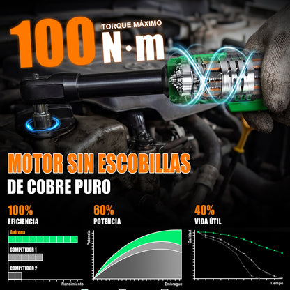 Llave Matraca Inalámbrica Ratchet Brushless Cabezal Largo AA20-RW5120B