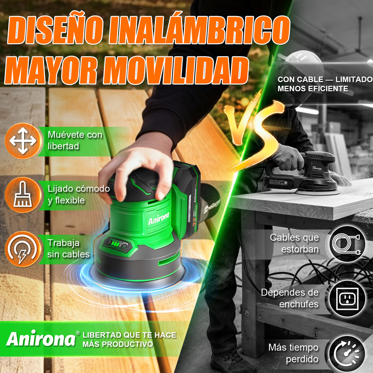 Lijadora Orbital Inalámbrica 20v Brushless Anirona 125mm AA20-SD2620