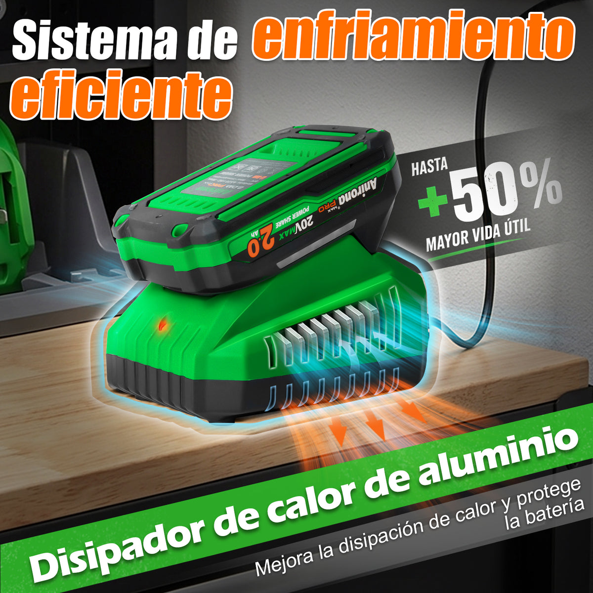 Cargador Rápido 2.3a Para Baterías Ion Litio 20v Anirona CG2023DQ